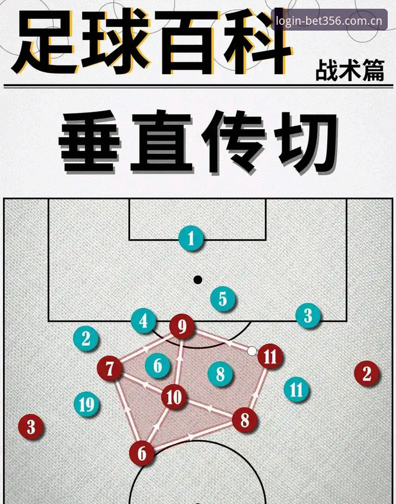 阿森纳欧冠决赛备战实用技巧：从梅里诺伤愈谈Bet356平台观赛必备知识