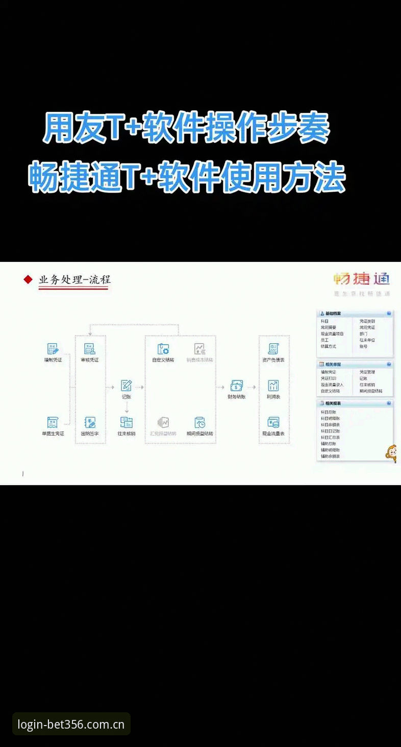 如何快速掌握Bet356平台使用教程？功能详解全攻略让你轻松上手