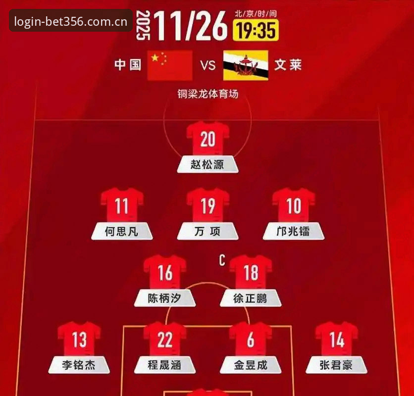 U17世界杯抽签深度分析：中国男女足在Bet356平台的全新征程