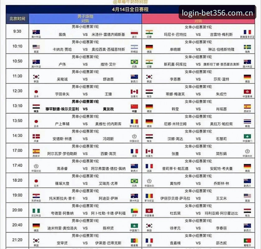 揭秘世界杯104场赛程背后：球员身心透支的真相